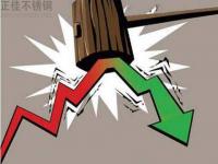 九月需求不足，十月對(duì)不銹鋼木紋管有何影響？